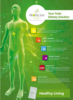 Our new product Apple Pectin "ProPectin" - 100% Natural detox solution