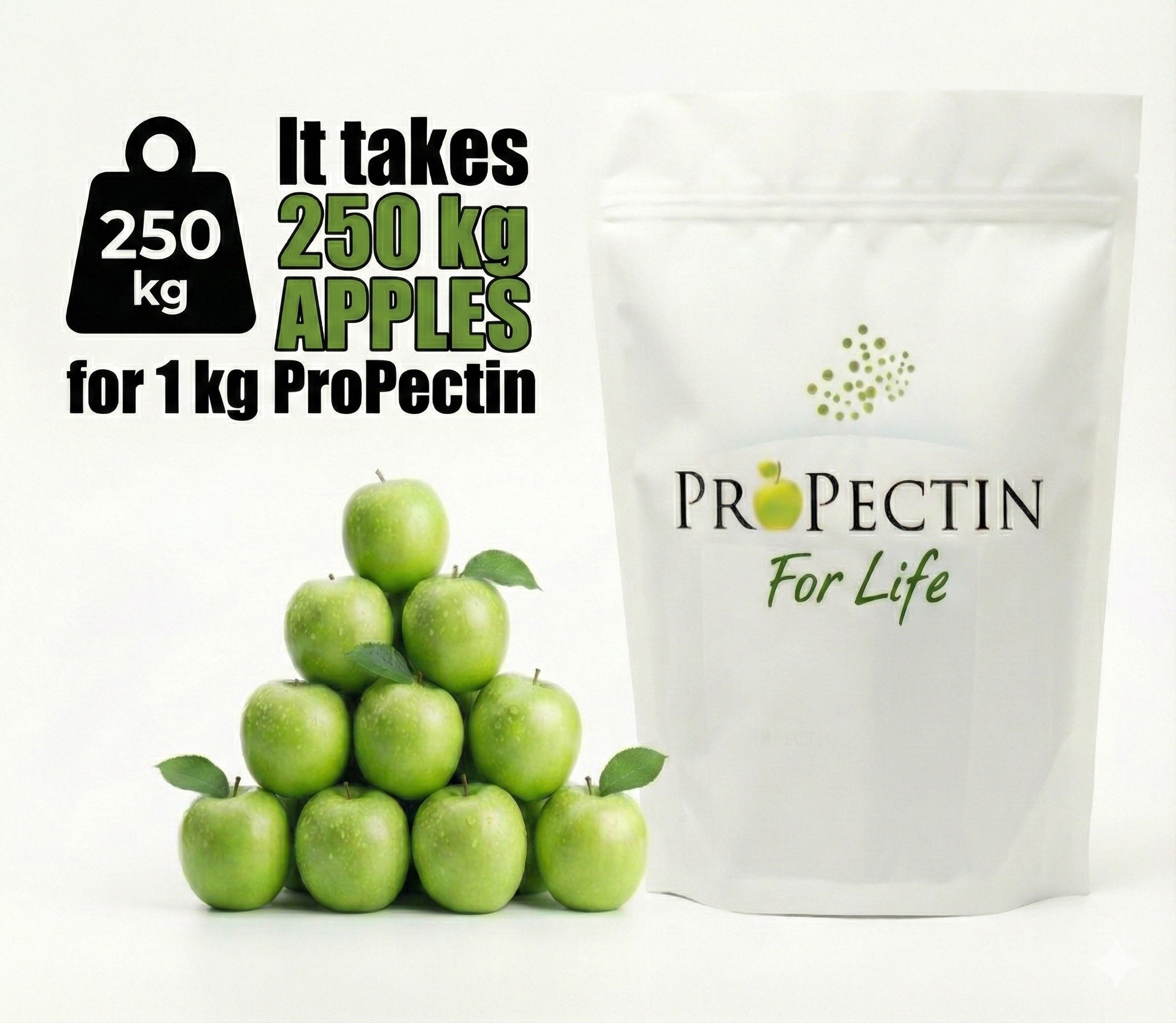 ProPectin Apple Pectin Granules – Patented Water-Soluble Apple Pectin Food Supplement - BBD 01.09.2028