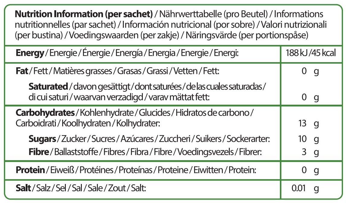 ProPectin Apple Pectin Granules – Patented Water-Soluble Apple Pectin Food Supplement - BBD 01.09.2028